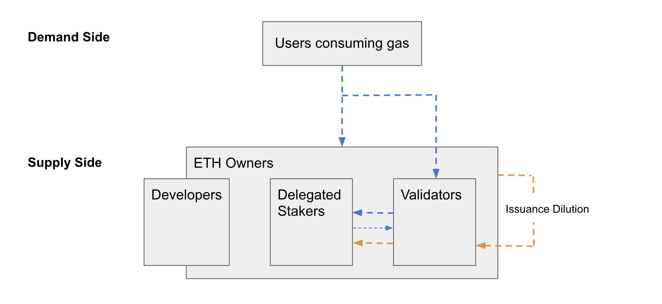 _config.yml